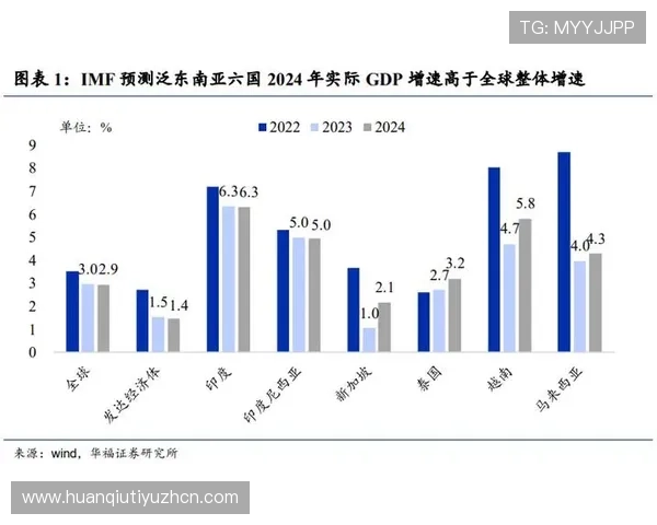 大满贯电子娱乐行业发展趋势分析，未来线上娱乐市场的创新方向与潜在机遇