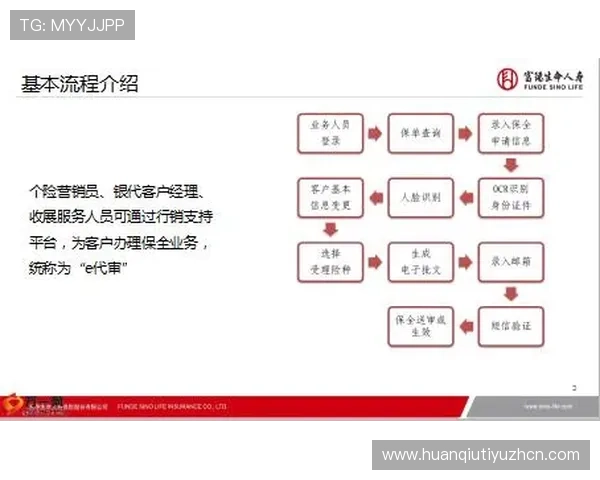 英国立博注册流程全攻略，新手快速入门与账号安全保障的详细步骤