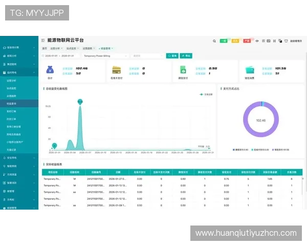 博万体育电脑版官网支持多种支付方式确保用户资金安全快速到账实现便捷的充值与提现体验